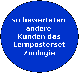 Kundenberwertung